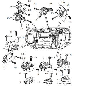 Engine Mounts