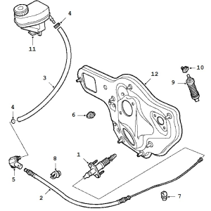 Master & Slave Cylinder