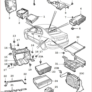 Connectors All Types