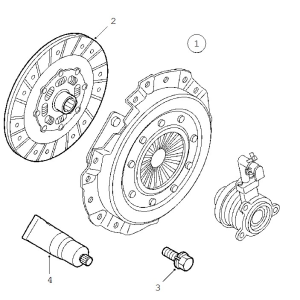 Clutch Kits