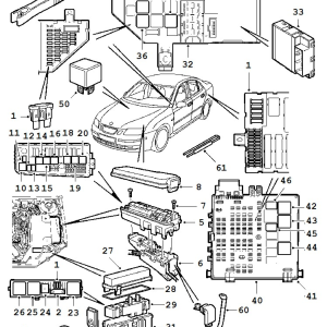 Relays & Fuses
